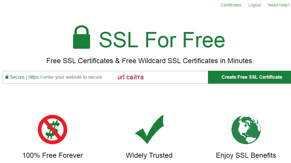 Wildcard-сертификат. Letsencrypt WORDPRESS. Secure Socket layer. SSL-сертификат 1920х1080. Установить ssl на сайт